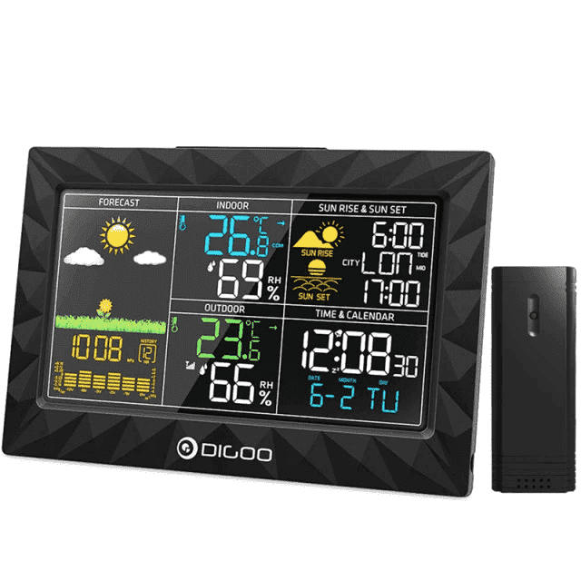 Home Weather Station PeekWise