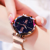 Thumbnail for The Kaleida Watch