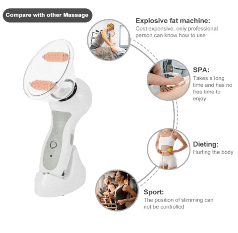 Anti-Cellulite Vacuum Treatment Machine - PeekWise