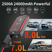 Thumbnail for Digital Car Jump Starter PeekWise