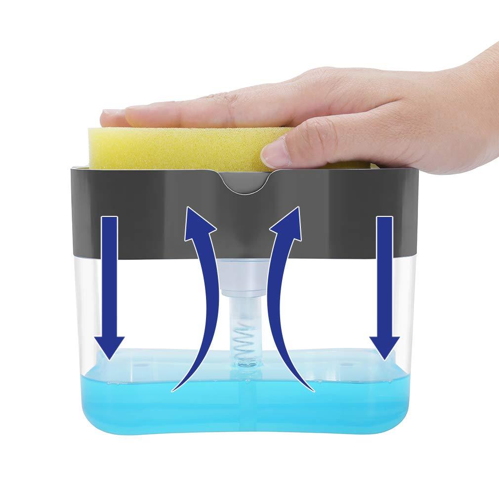 Soap Pump Dispenser