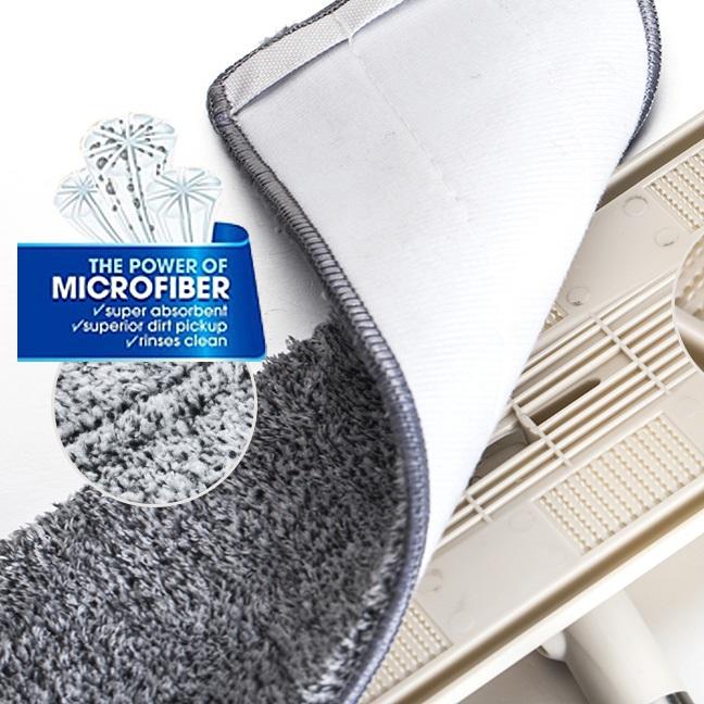 Self-Cleaner Magic Mop
