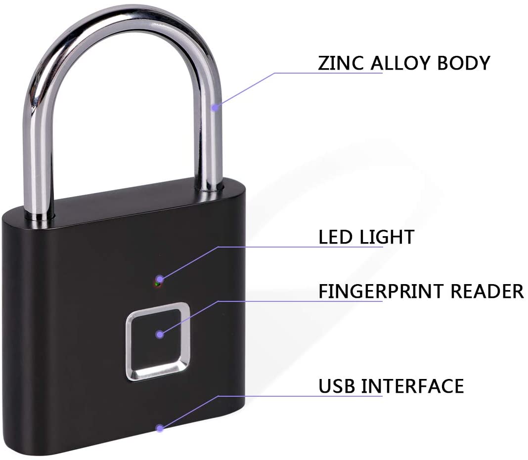Fingerprint Lock PeekWise