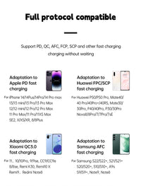 Thumbnail for 5000mAh Mini Power Bank