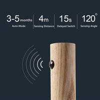 Thumbnail for product-image