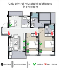 Thumbnail for Smart Universal IR Remote