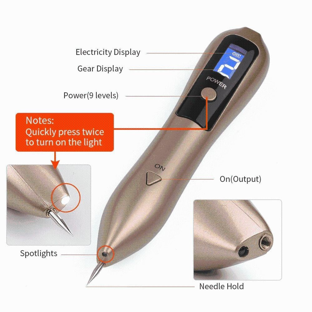 Fibroblast Plasma Pen PeekWise