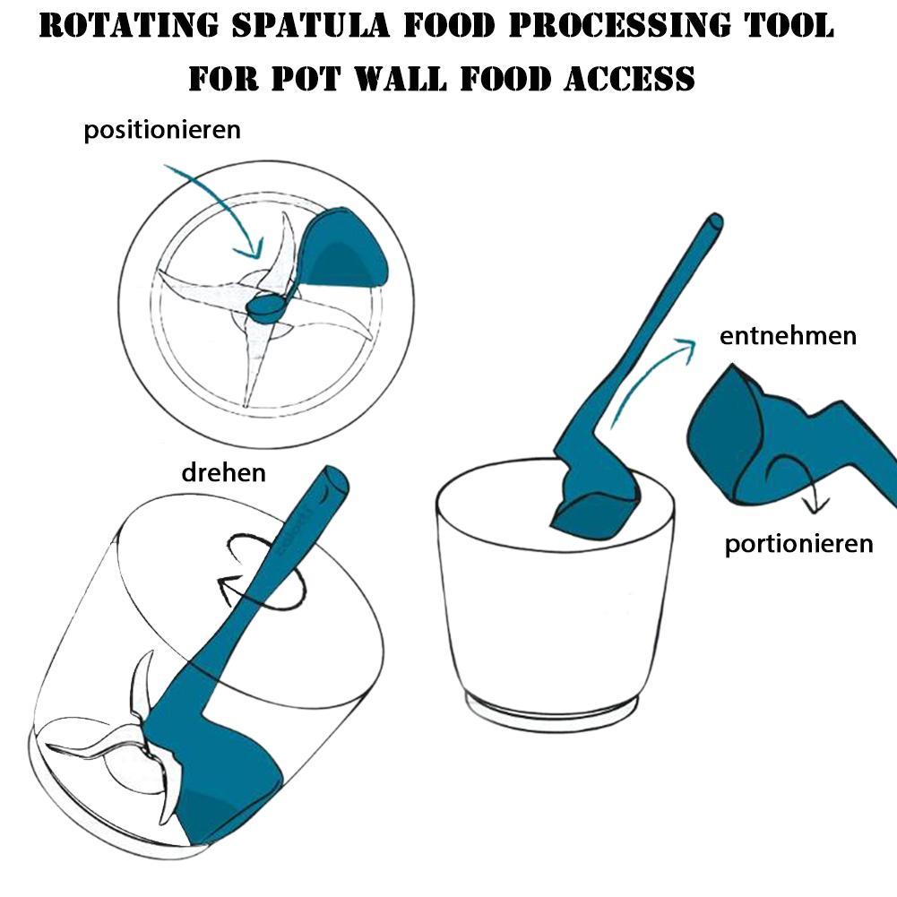 Rotating Spatula For TM5/TM6/TM31