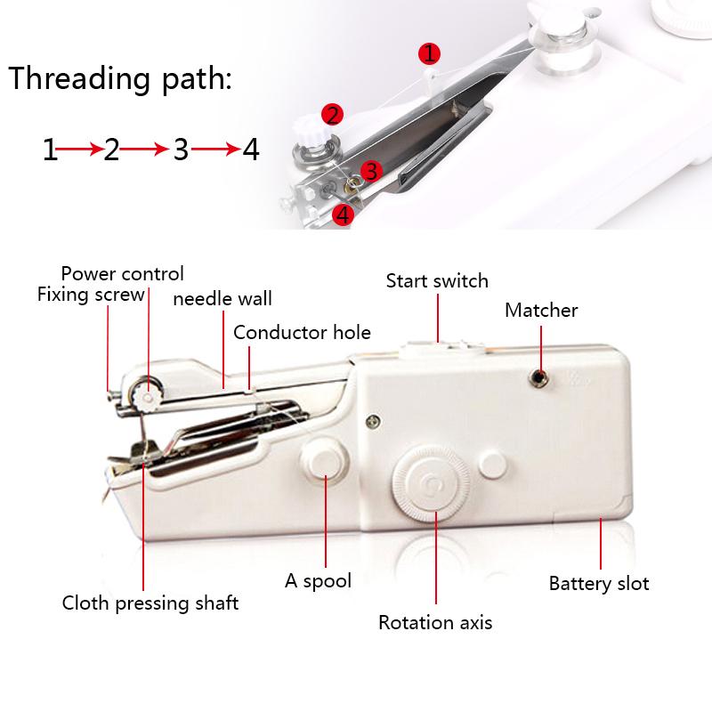 Cordless Handheld Sewing Machine PeekWise