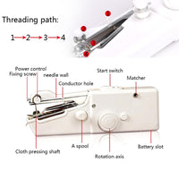 Thumbnail for Cordless Handheld Sewing Machine PeekWise