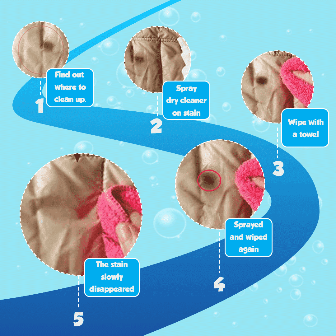 Waterless Fabric Foaming Power Cleanser - PeekWise