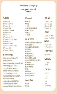 Thumbnail for 3 in 1 Wireless Magnetic Charger
