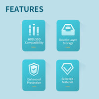 Thumbnail for Hard Drive Case