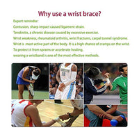 Thumbnail for ColaPa™ Wrist Brace（1Pcs）