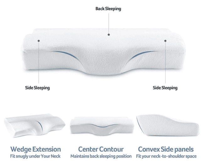 Contour Orthopedic Cervical Neck Pillow PeekWise