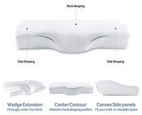 Thumbnail for Contour Orthopedic Cervical Neck Pillow PeekWise