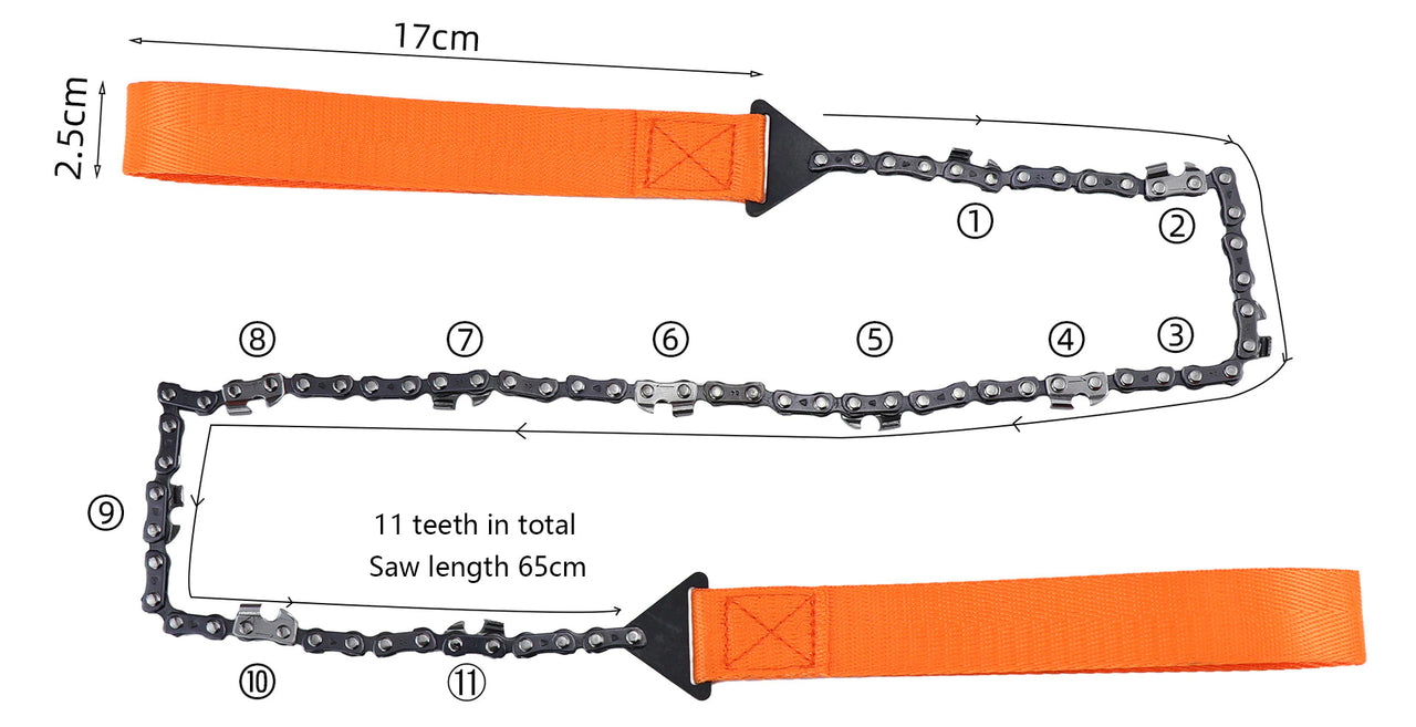 Portable Chainsaw