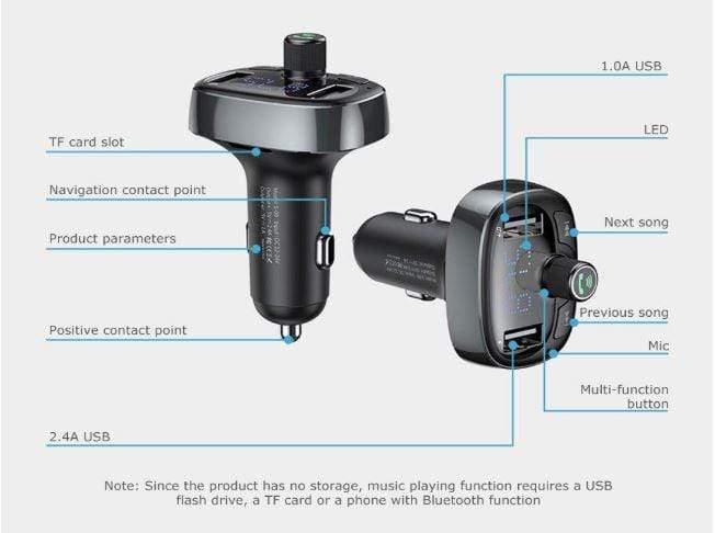 Bluetooth Car Charger Audio Transmitter PeekWise