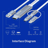 Thumbnail for 3 in 1 Phone To HDMI Cable