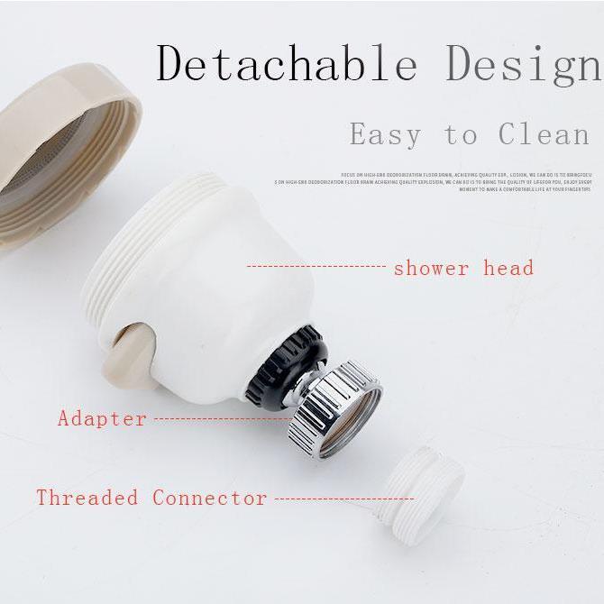 360 Degree Sink Aerator Head