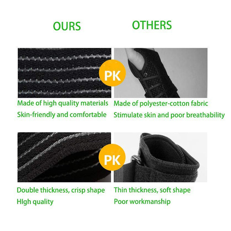 ColaPa™ Wrist Brace（1Pcs）