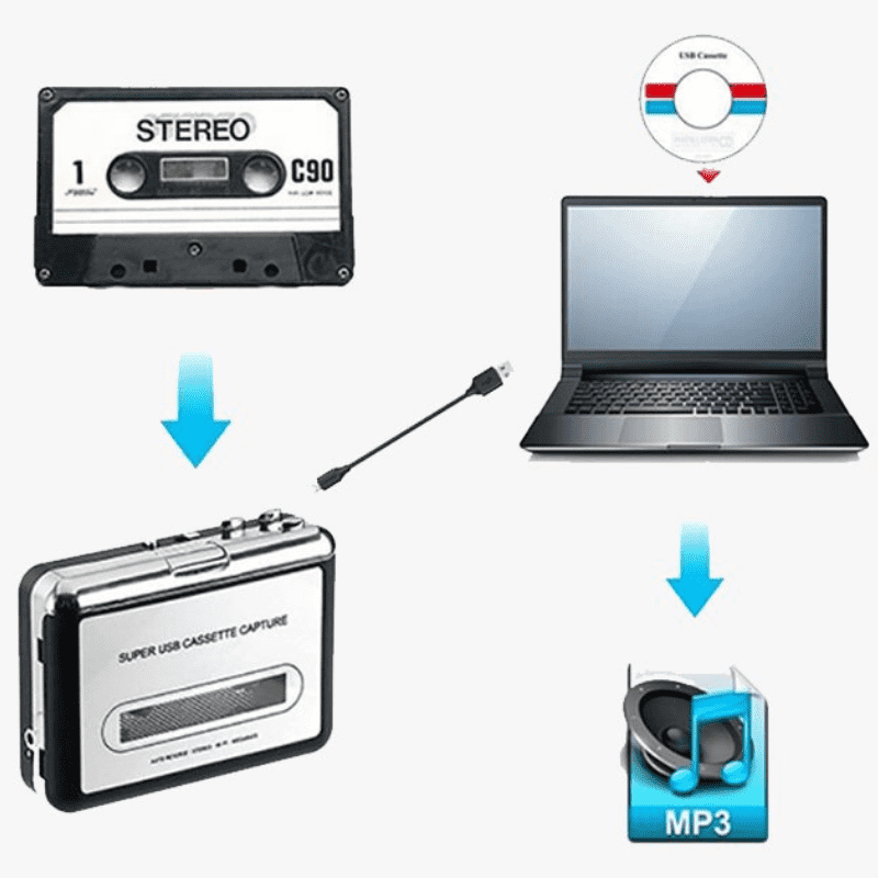 Cassette Tape To MP3 Converter