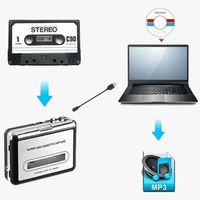 Thumbnail for Cassette Tape To MP3 Converter