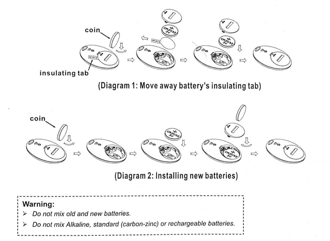 4 in 1 Key Finder