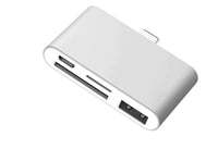 Thumbnail for 4 in 1 Type-C Adapter