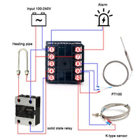 Thumbnail for REX-C100 SSR Output Thermostat Digital Timer