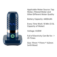 Thumbnail for Fruit Vegetable Washing Machine Capsule