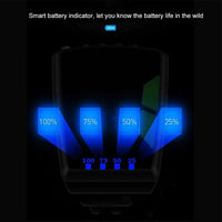 Thumbnail for Clip-on Headlamp