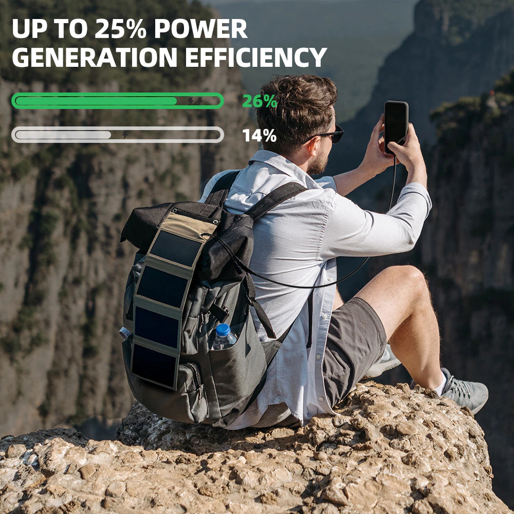 Foldable Solar Panels Charger