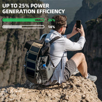 Thumbnail for Foldable Solar Panels Charger