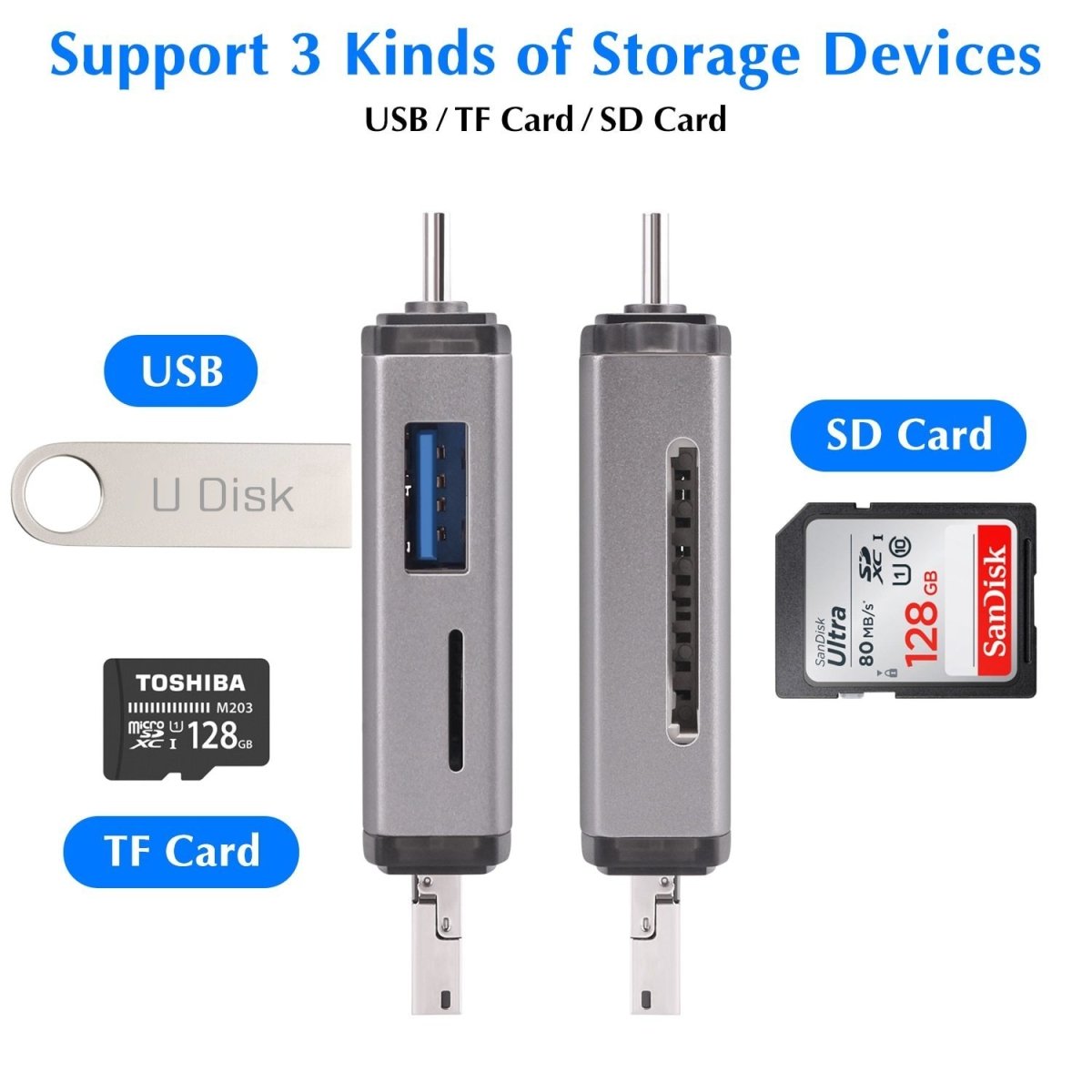 6 in 1 Card & USB Reader