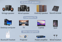 Thumbnail for 6 in 1 Multifunctional Plug