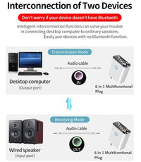 Thumbnail for 6 in 1 Multifunctional Plug