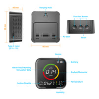 Thumbnail for 6-in-1 PTH-9E Indoor CO2 Detector