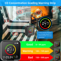 Thumbnail for 6-in-1 PTH-9E Indoor CO2 Detector