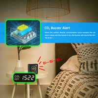 Thumbnail for 6-in-1 PTH-9E Indoor CO2 Detector
