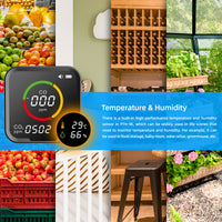 Thumbnail for 6-in-1 PTH-9E Indoor CO2 Detector