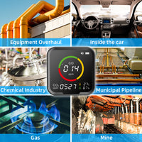 Thumbnail for 6-in-1 PTH-9E Indoor CO2 Detector