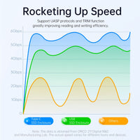 Thumbnail for Cassette Tape Style HDD Enclosure
