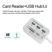 Thumbnail for 7 in 1 USB Hub & Card Reader