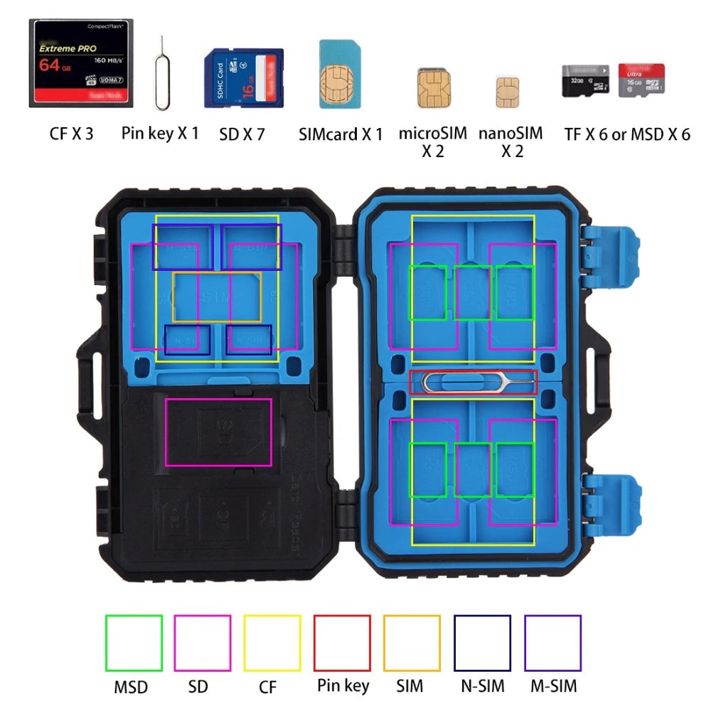 22 in 1 Memory Card Case & Reader