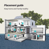 Thumbnail for product-image