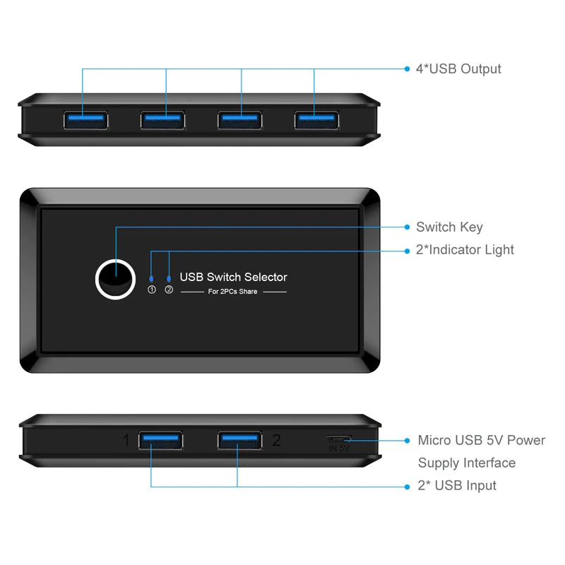 4-Port USB Switch