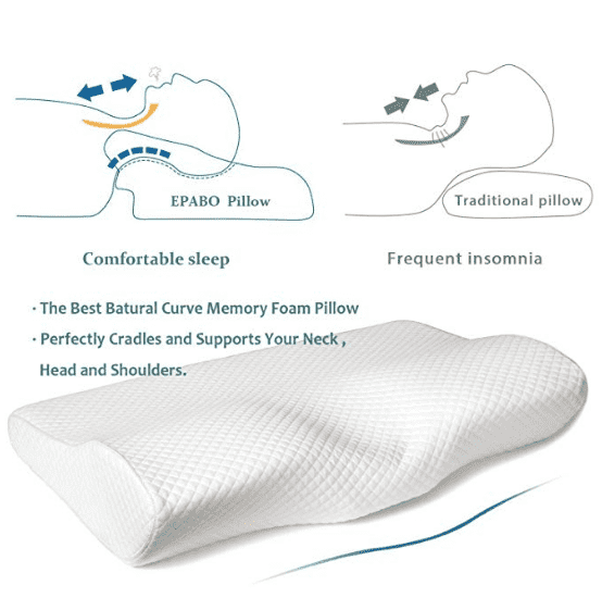 Contour Orthopedic Cervical Neck Pillow PeekWise