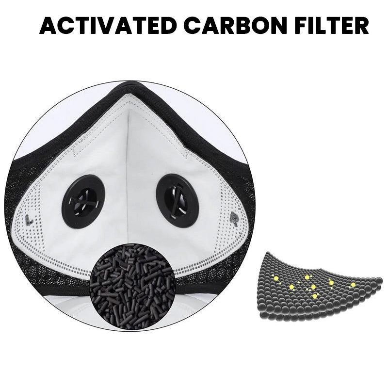 N95 Activated Carbon Face Mask - PeekWise