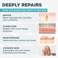 Thumbnail for ClearScar™ Advanced Scar Reduction Gel